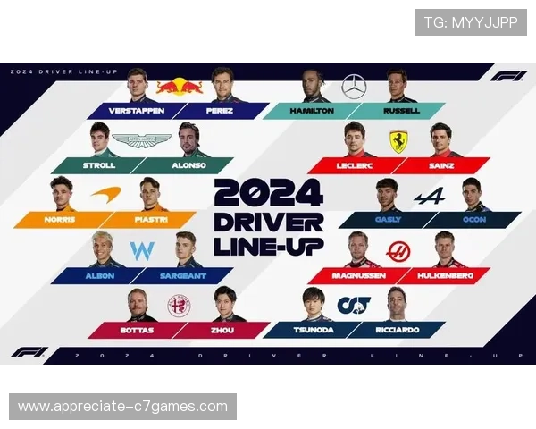 F1赛季迎来新变化 各队阵容调整与技术革新引关注