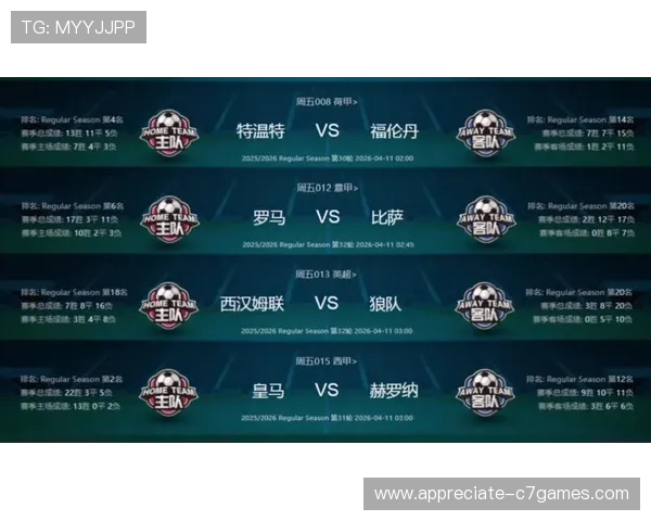 欧洲五大联赛争冠形势骤变豪门对决引爆本轮焦点战球迷热议裁判判罚与新星崛起