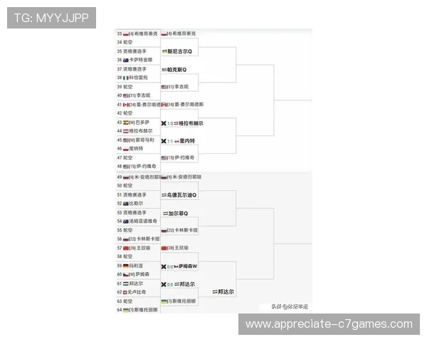 网坛焦点赛事最新战况分析及球员表现全面解读