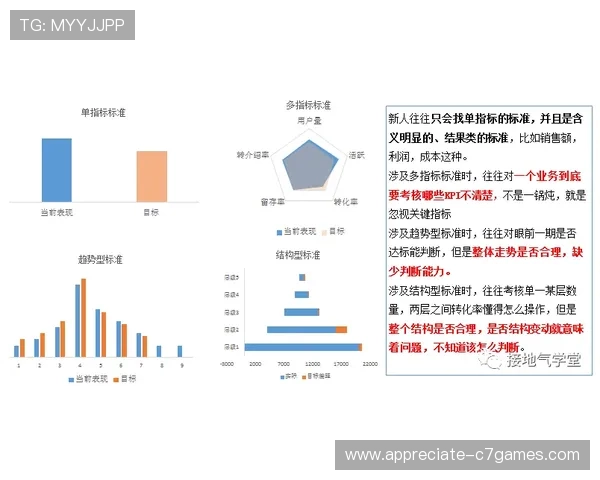 体育技术数据解析与运动表现优化研究探索