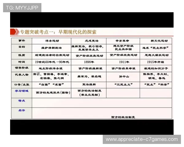 奥格斯堡劳可斯霍夫周边历史文化与现代生活探索指南