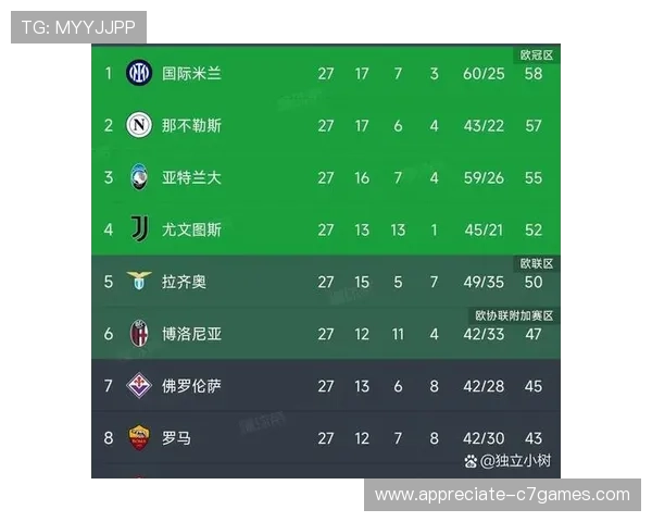 尤文接触库普梅纳斯递上新报价中场重组提速推进夏窗补强迈入关键阶段 尤文接触库普梅纳斯递上新报价中场重组提速推进夏窗补强迈入关键阶段